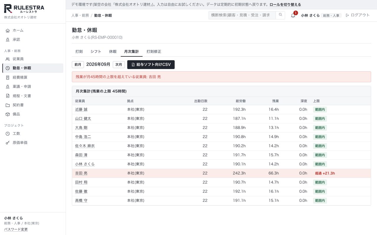 月次集計
