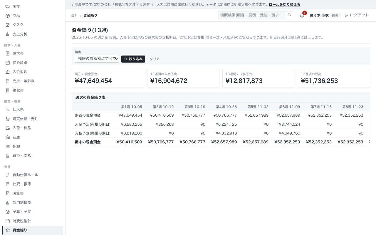 13週資金繰り