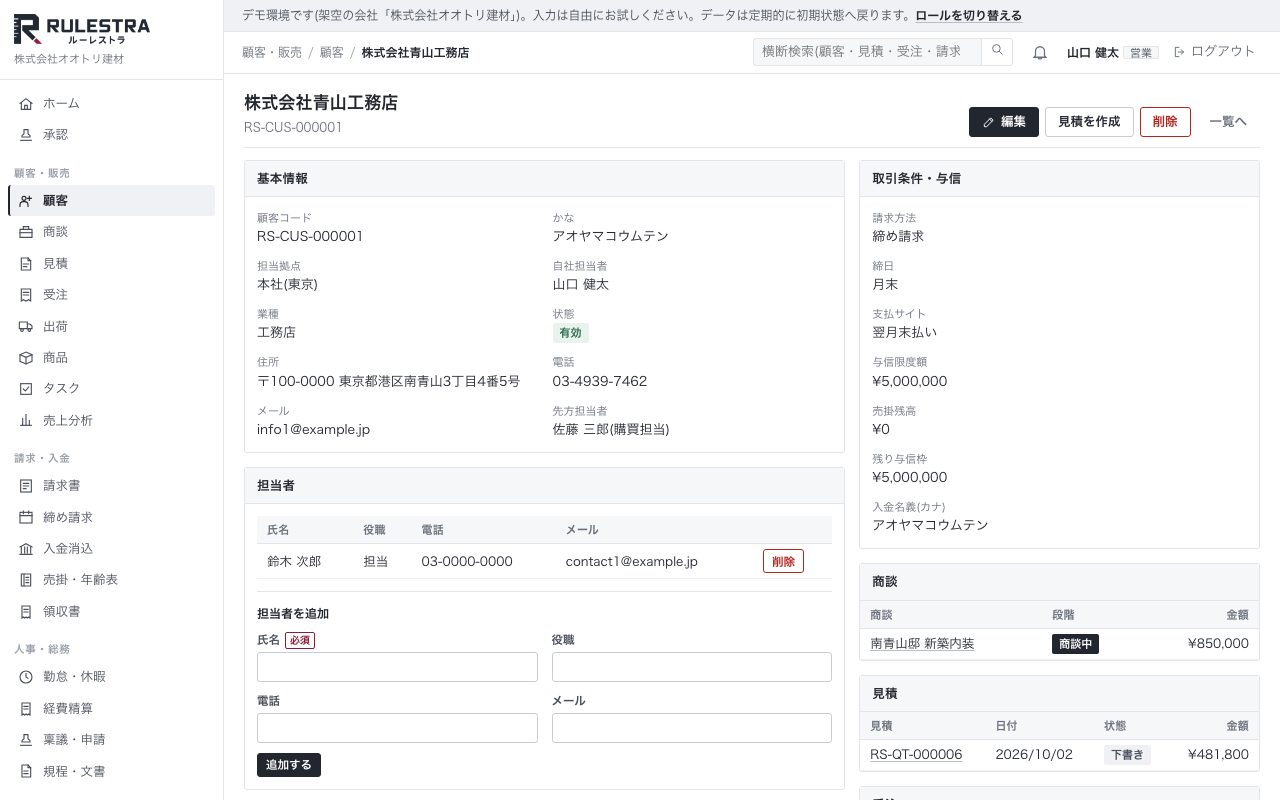 顧客の詳細