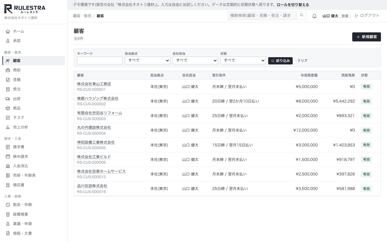 顧客の一覧