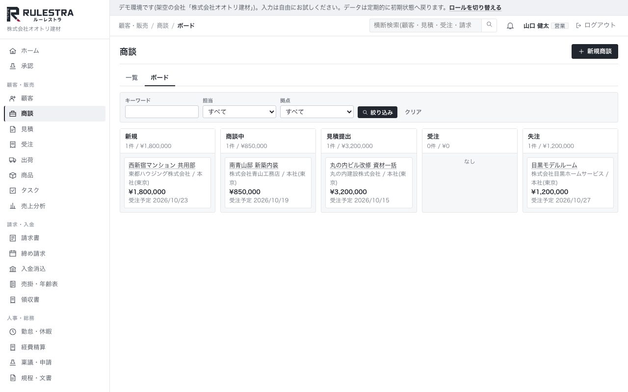 商談ボード