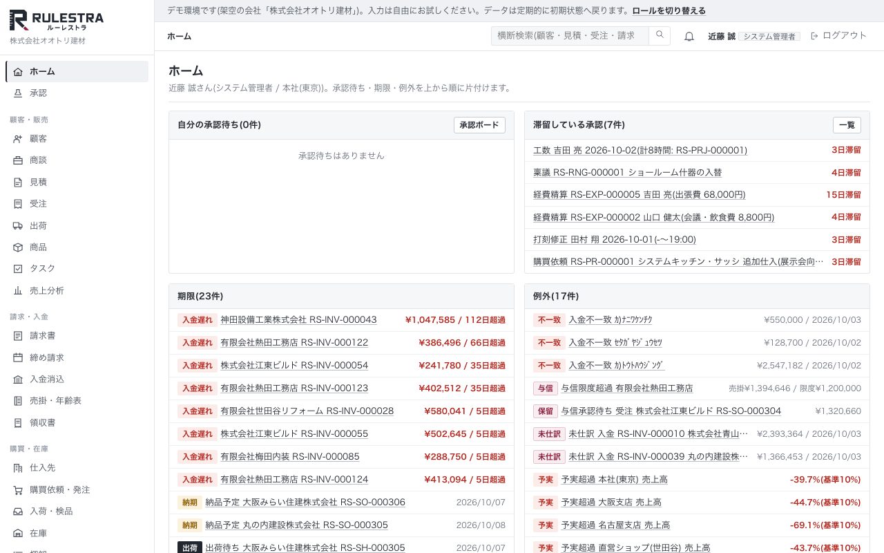 ホーム。承認待ち・期限・例外を上から順に片付ける