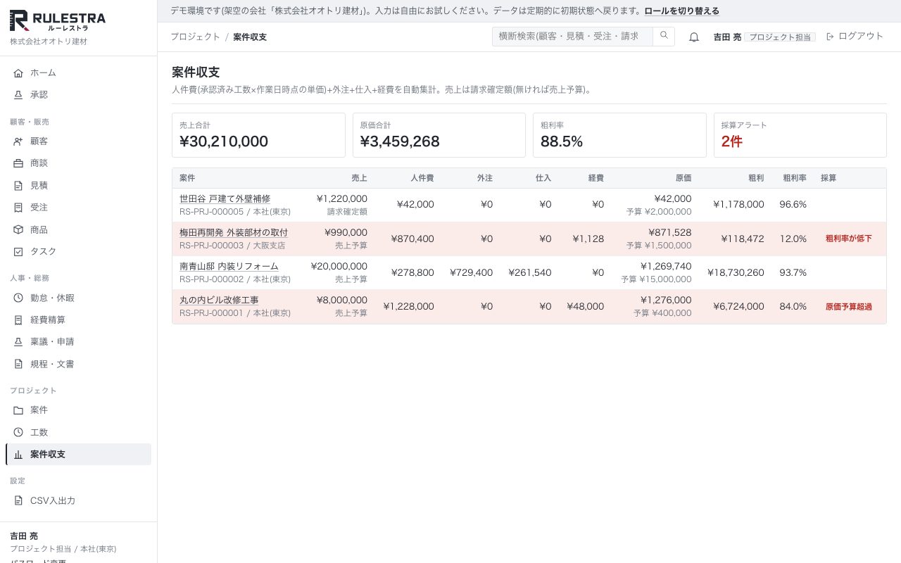 案件収支