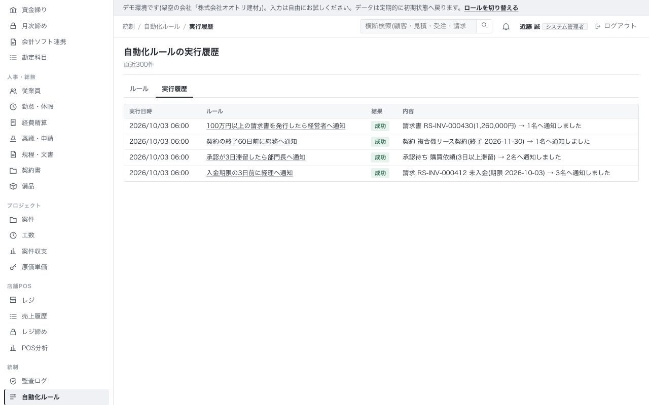 自動化ルールの実行履歴