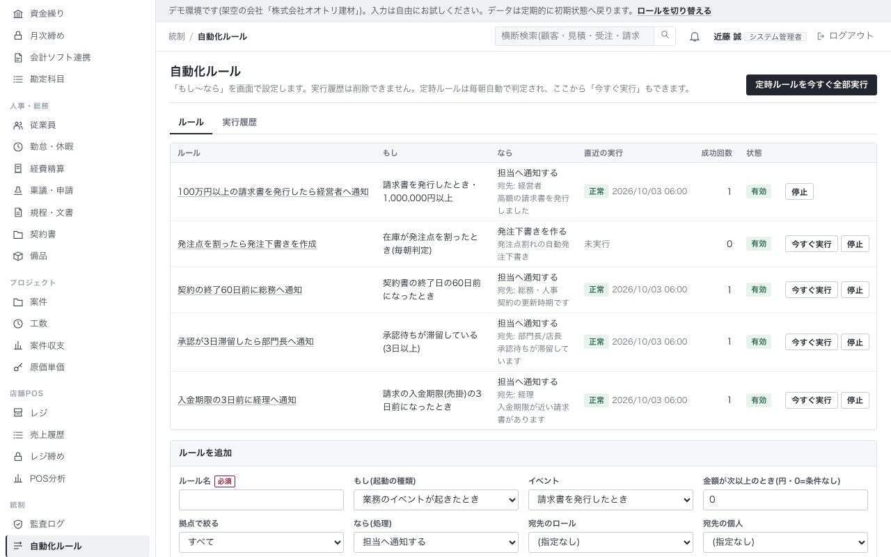 自動化ルール