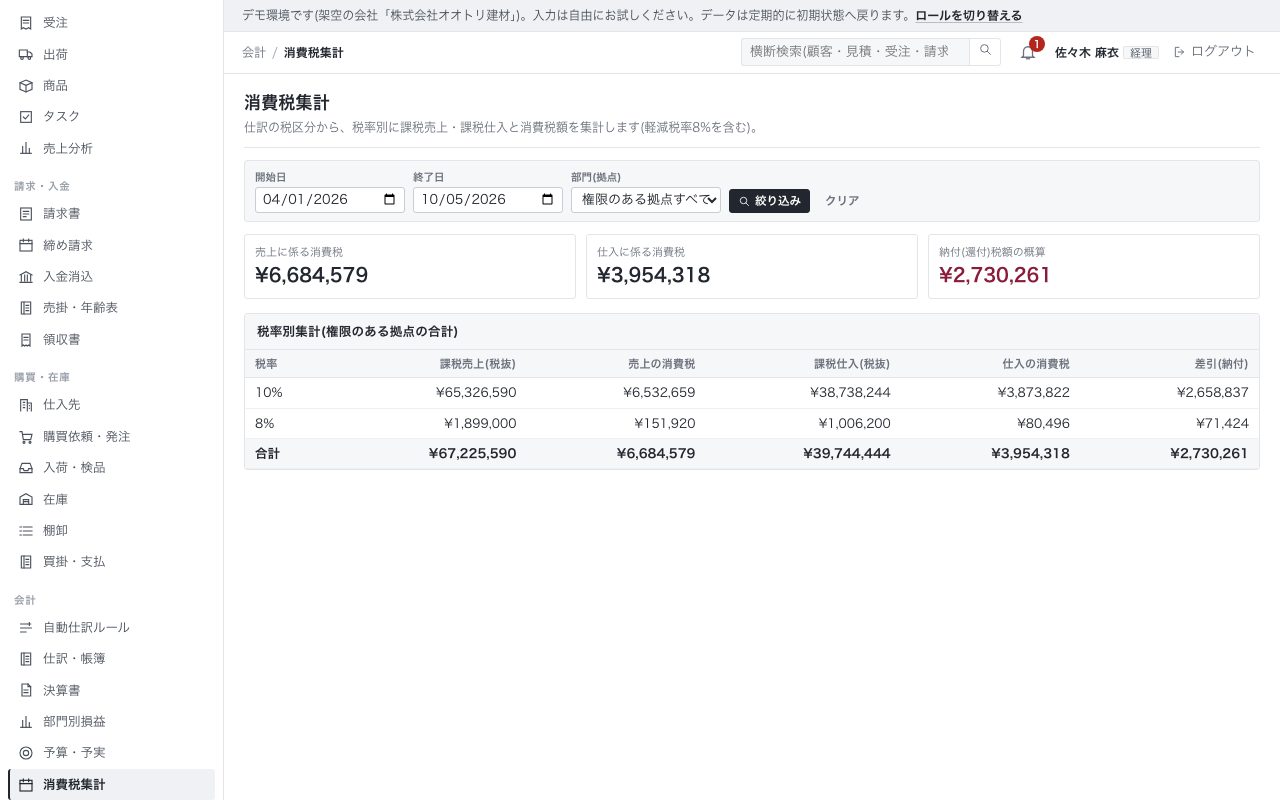 消費税集計