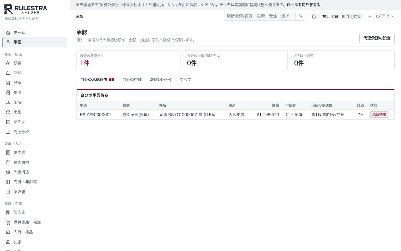 承認状況ボード