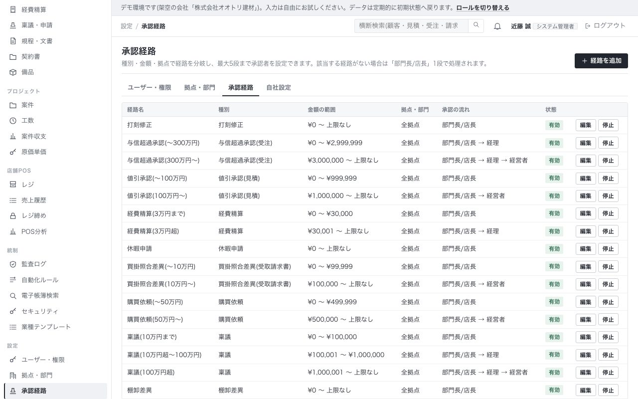 承認経路の設定画面